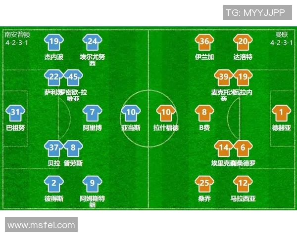 南安普顿对阵曼联比赛前瞻与胜负预测分析全面解读