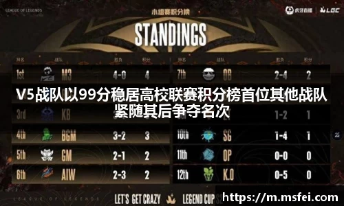 V5战队以99分稳居高校联赛积分榜首位其他战队紧随其后争夺名次