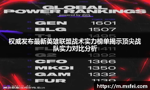 权威发布最新英雄联盟战术实力榜单揭示顶尖战队实力对比分析