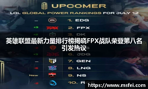 英雄联盟最新力量排行榜揭晓FPX战队荣登第八名引发热议