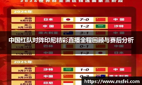 中国红队对阵印尼精彩直播全程回顾与赛后分析