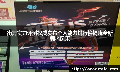 街舞实力评测权威发布个人能力排行榜揭晓全新舞者风采