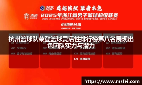 杭州篮球队荣登篮球灵活性排行榜第八名展现出色团队实力与潜力